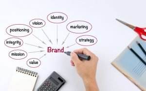 11 Simple Marketing Ideas To Get Through Pandemic-Solidy Message - Dental Marketing Heroes