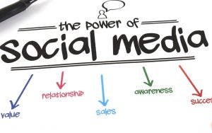 Harness the unrivaled potential of social media.