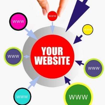 Website Backlinks for dental SEO