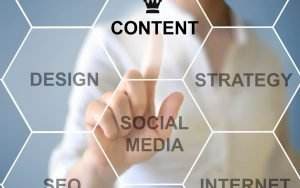 Interactive-Content-Digital-Marketing-in-2021-Dental-Marketing-Heroes