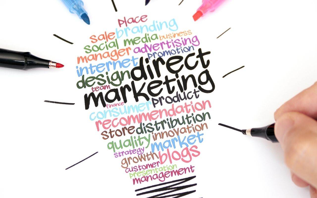 elements-of-successful-direct-response-marketing-campaign-Dental-Marketing-Heroes