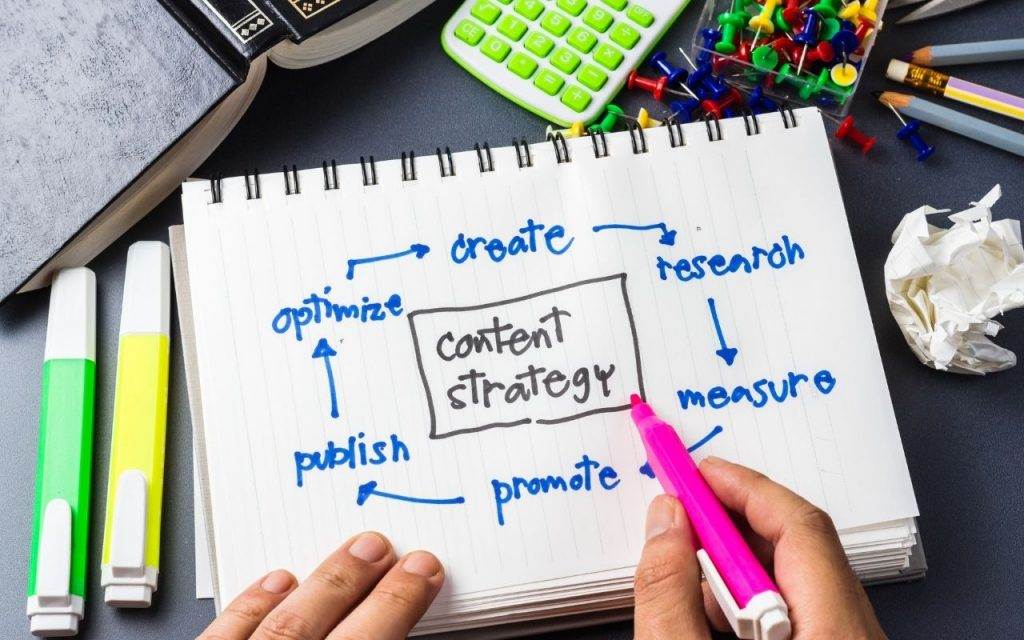 criteria-for-repurposing-content-Dental-Marketing-Heroes
