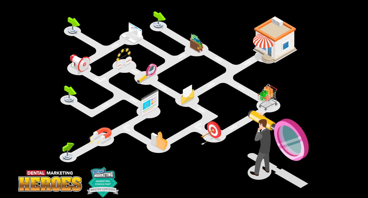 DMH-webinar-2-what-is-a-conversion-buyers-journey-1