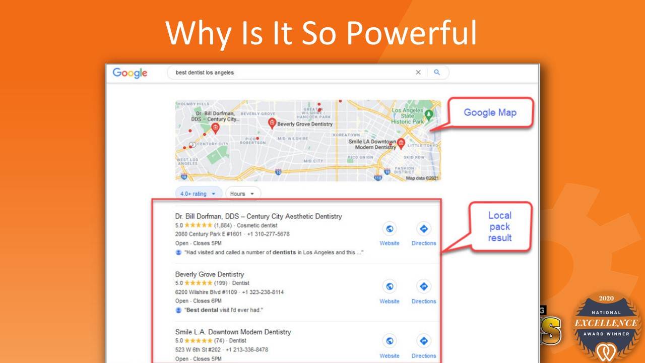 why is Google Business Profiles so powerful