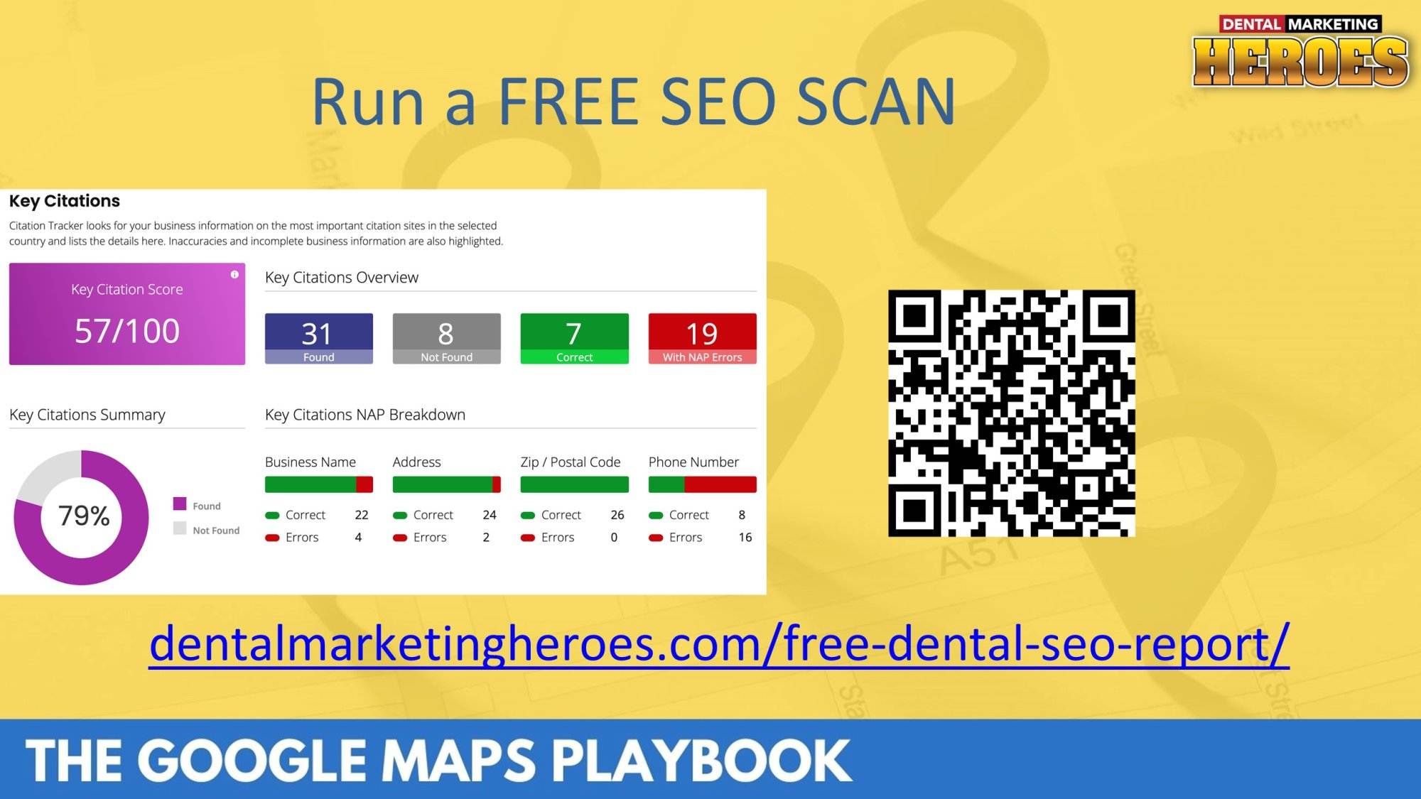 run a free SEO scan