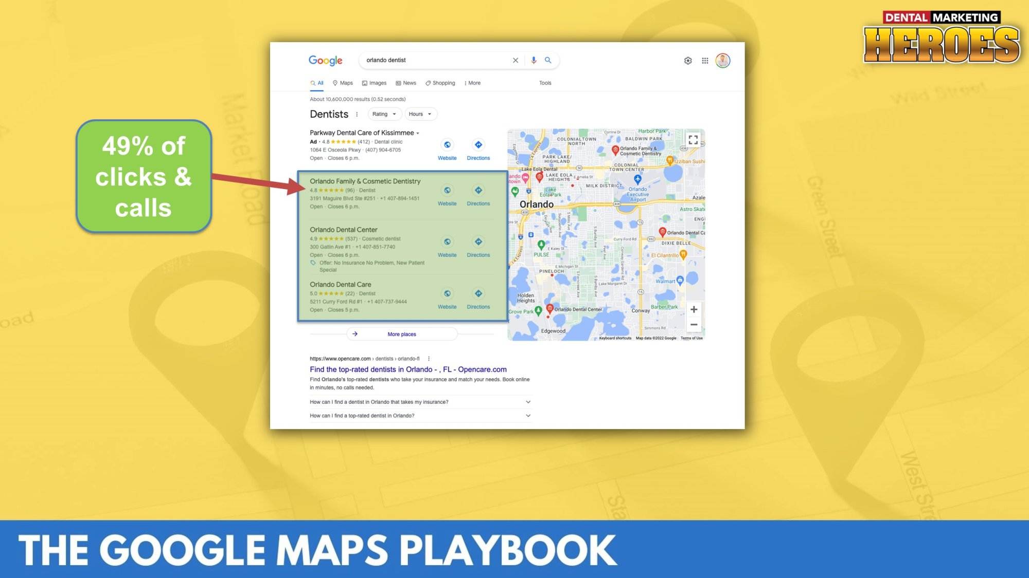 Do Google Maps matter