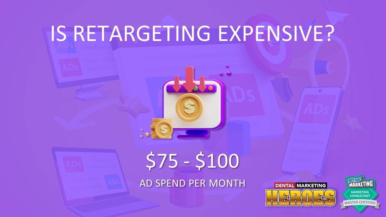 is retargeting expensive