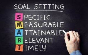 Setting Goals