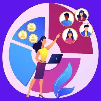 Choosing the right google ads audiences