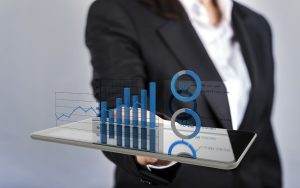 Marketing Metrics Dashboard