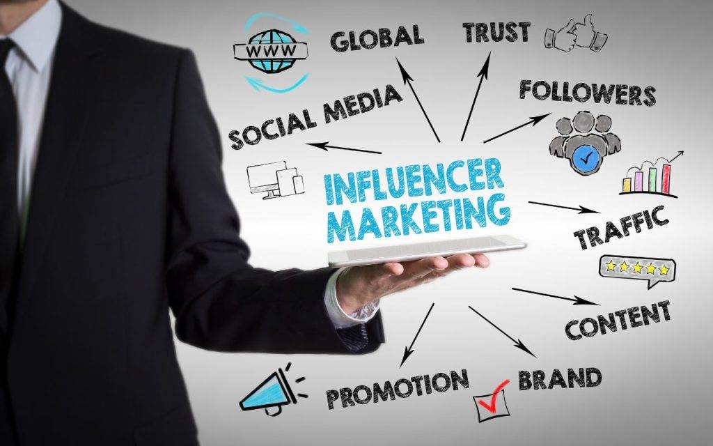 find micro-influencers to share your content - fresh social media marketing ideas