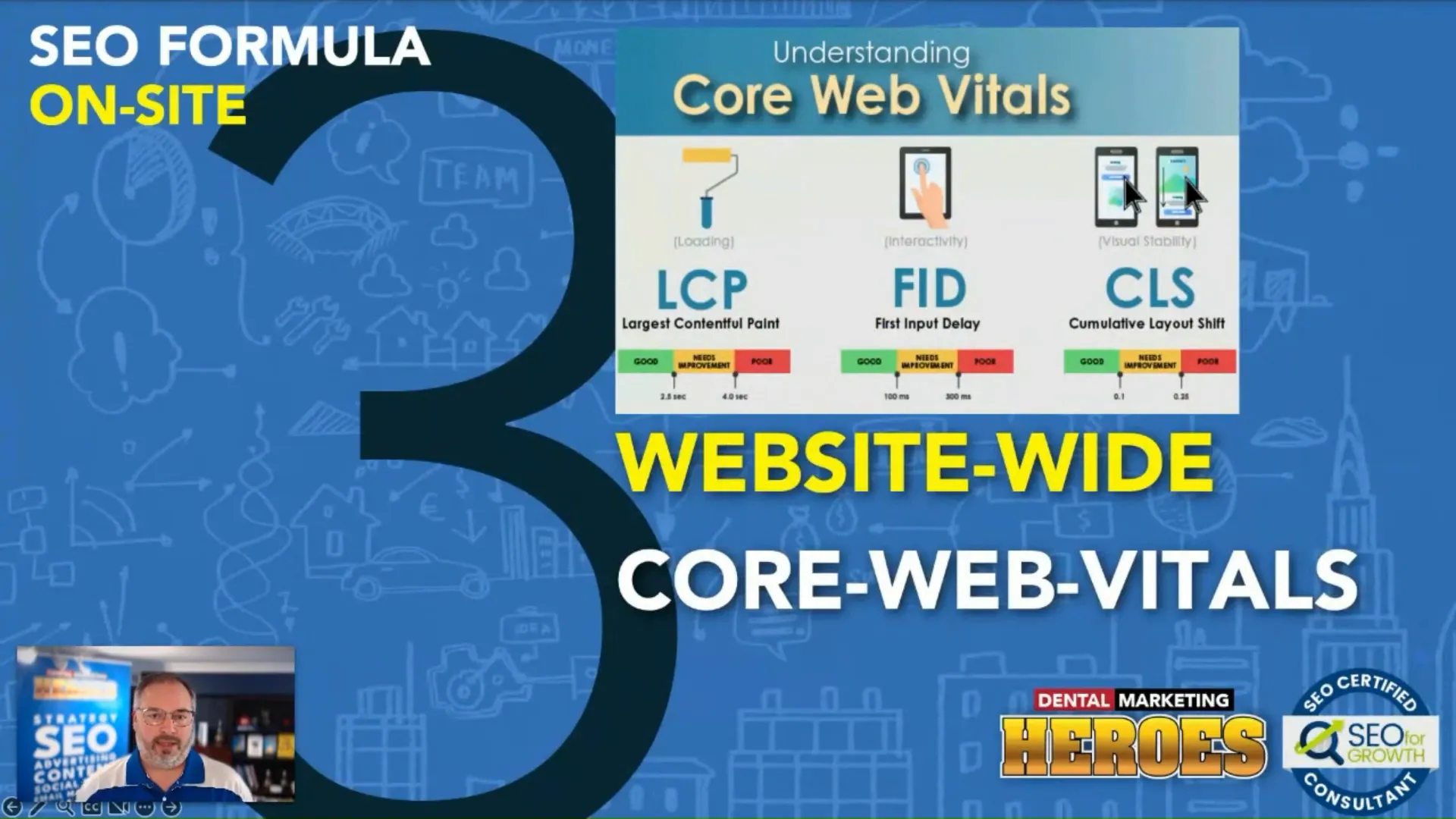 Core Web Vitals
