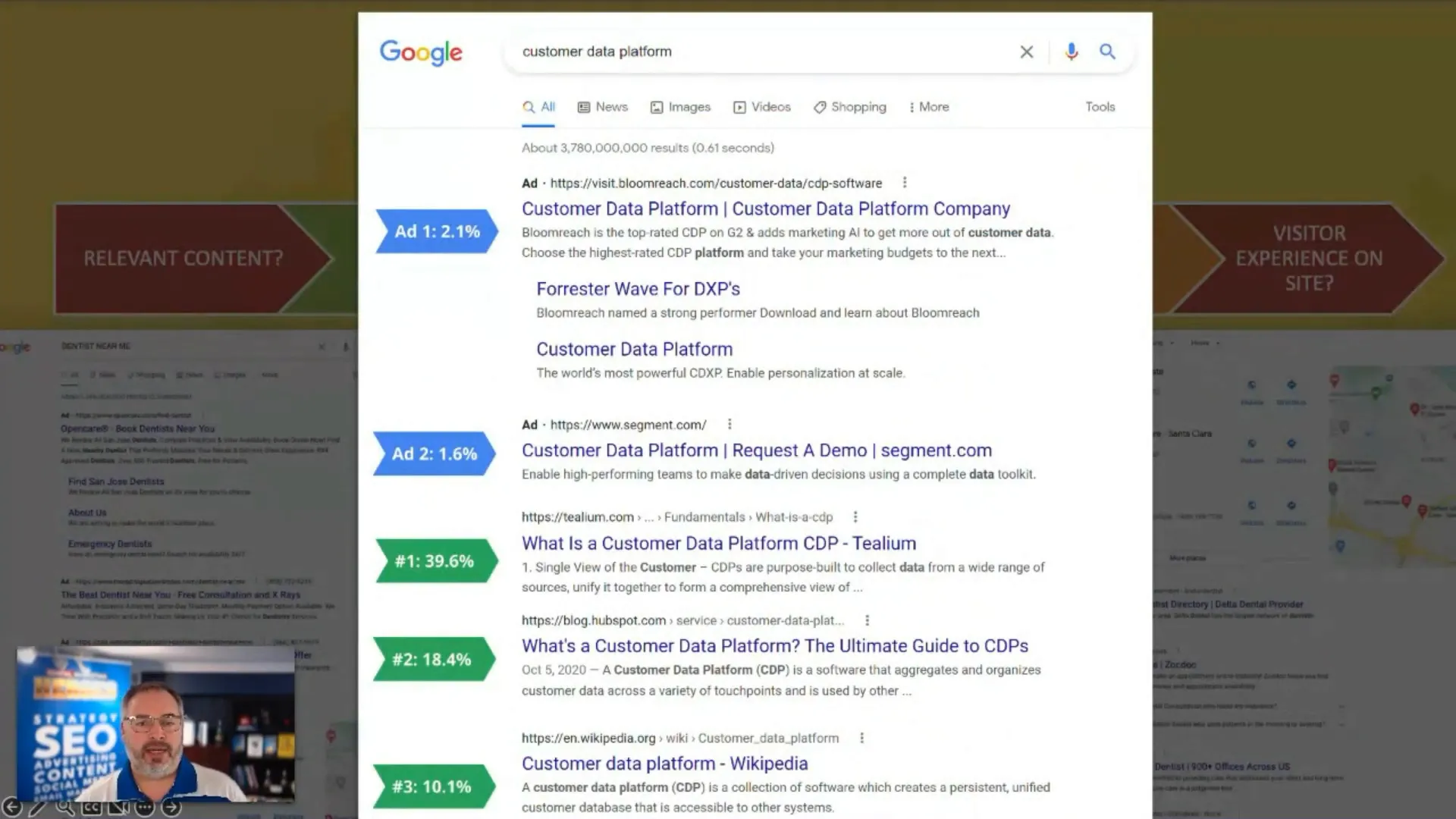 Click-through Rates