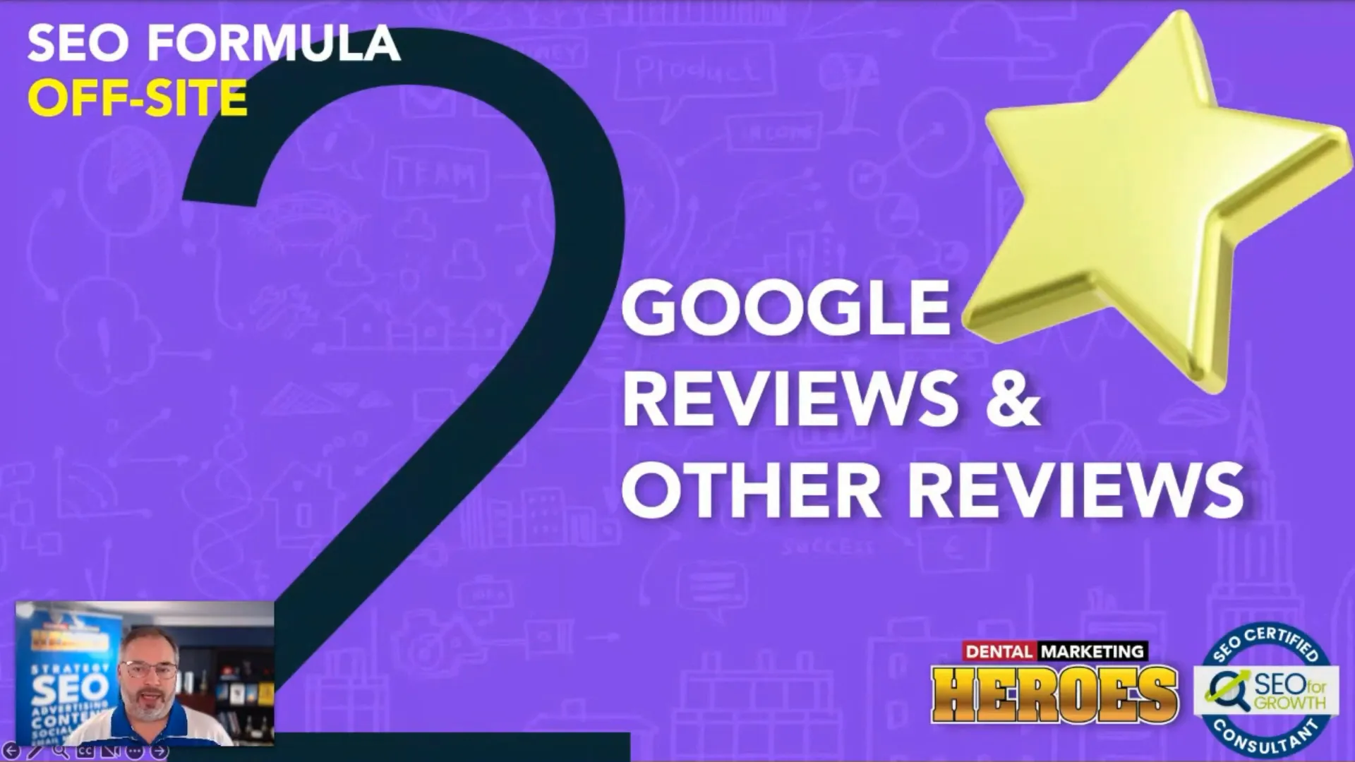 Online Reviews