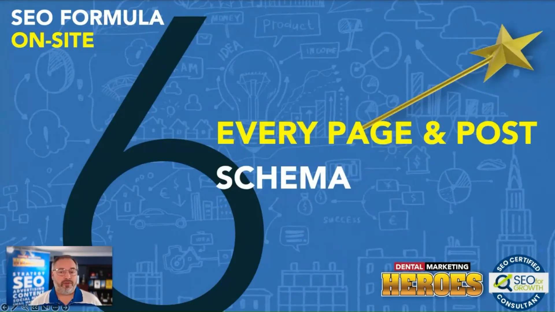Schema Markup