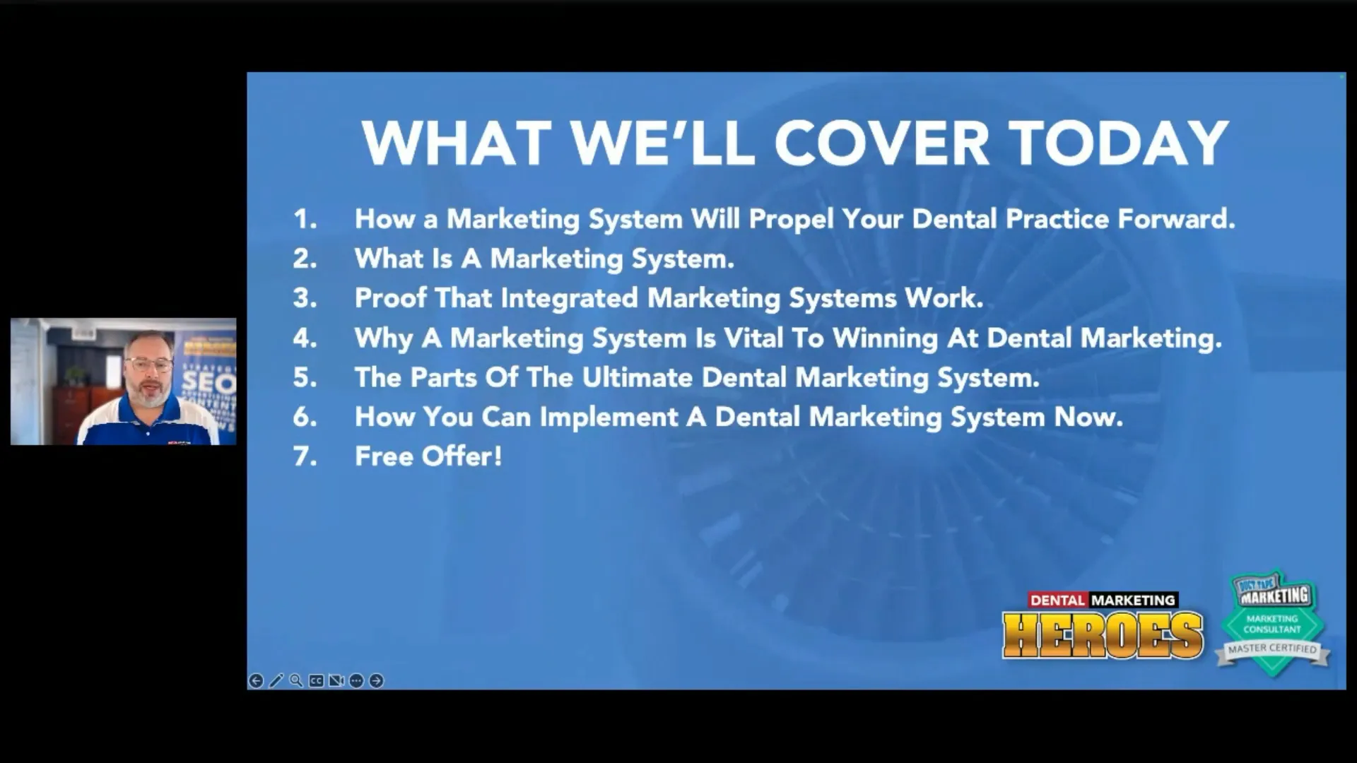 Components of a Successful Marketing System