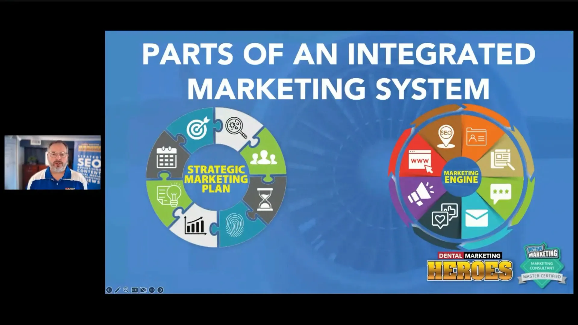 What is a dental marketing engine?