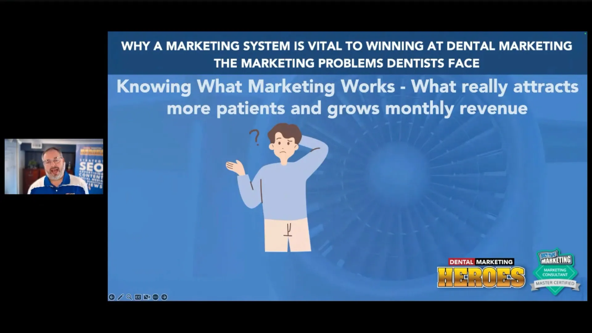 Steps to Implement Marketing System