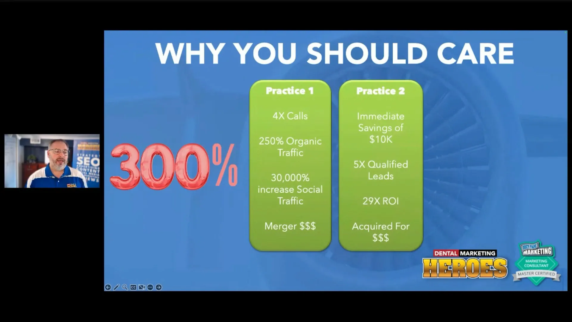 Components of a Strategic Marketing Plan