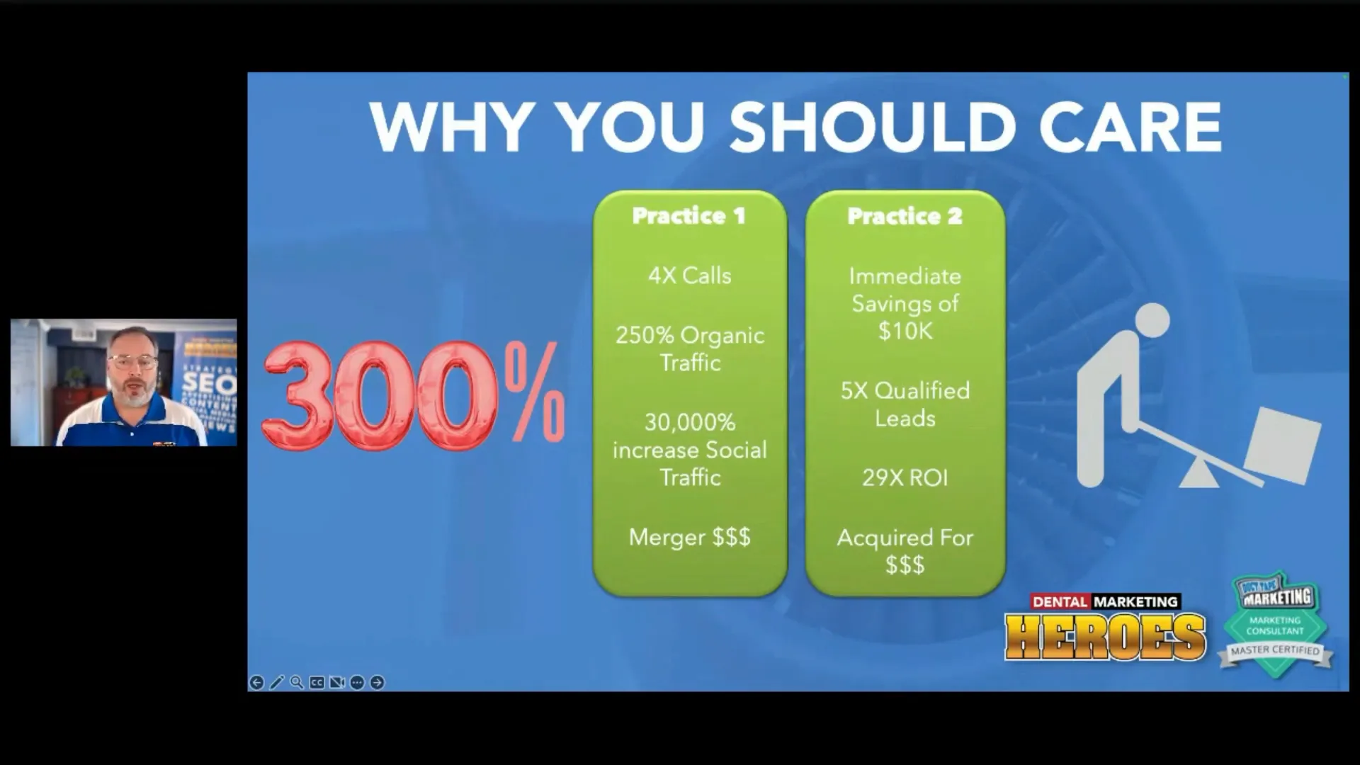 Building Your Marketing Engine