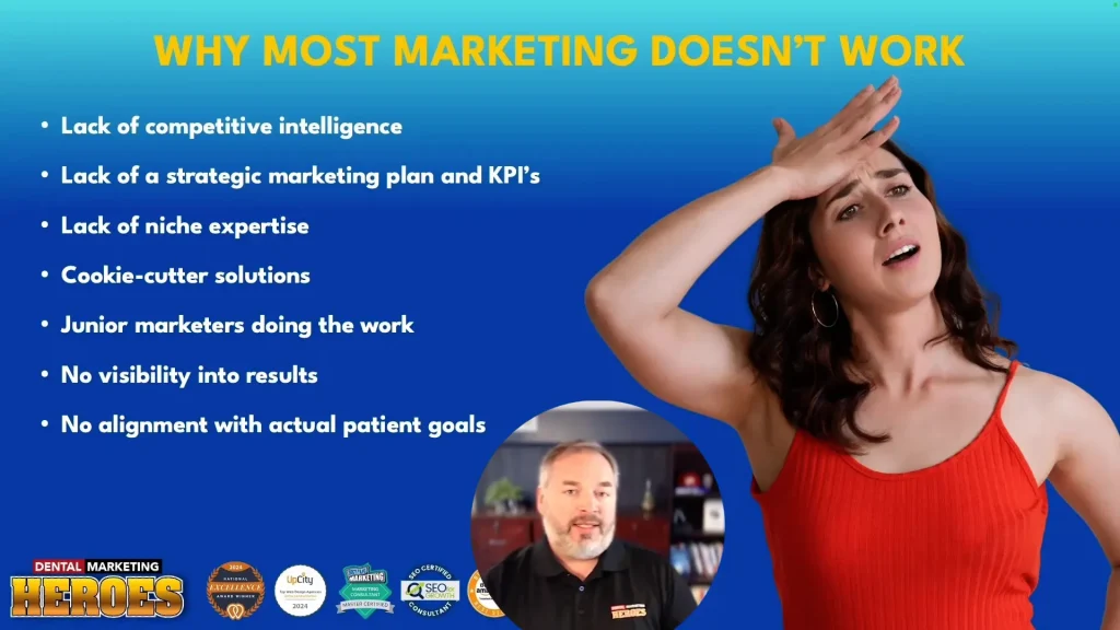 Common reasons dental marketing fails.  A woman in a red top looks frustrated next to a list titled "Why Most Marketing Doesn't Work." A man appears in a small circle below the list, with marketing-related badges at the bottom.